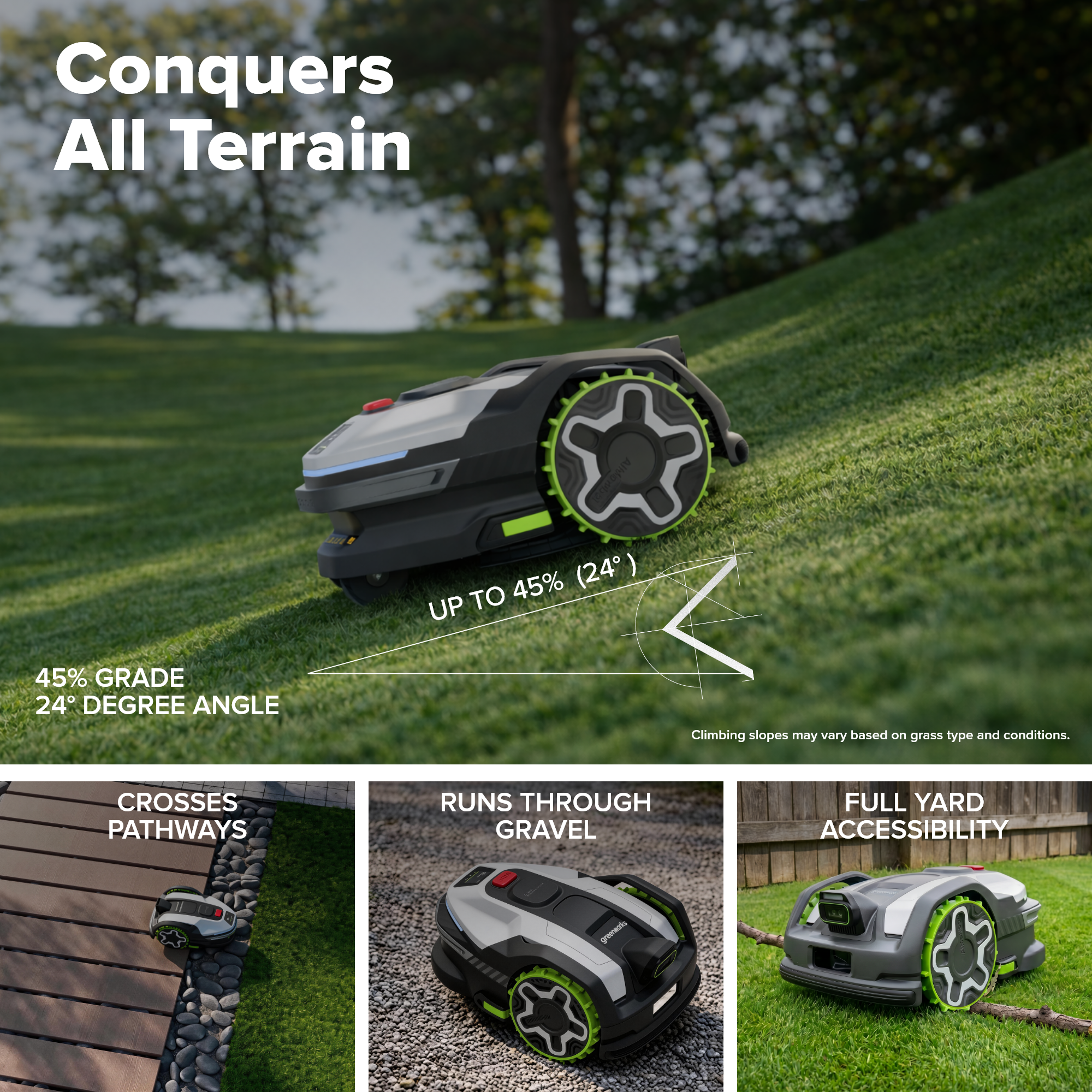 AiMowbot 6 - RTKVision™ 600m²