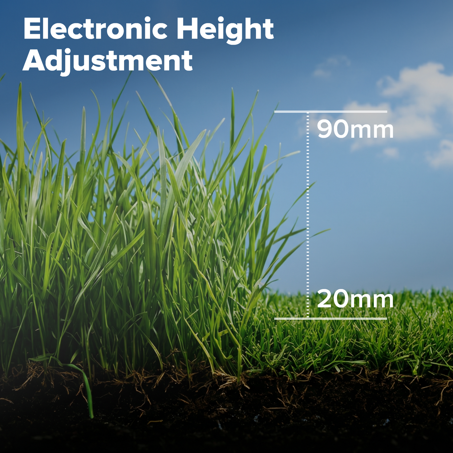 AiMowbot 6 - RTKVision™ 600m²
