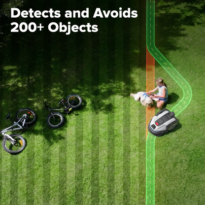 AiMowbot 6 - RTKVision™ 600m²