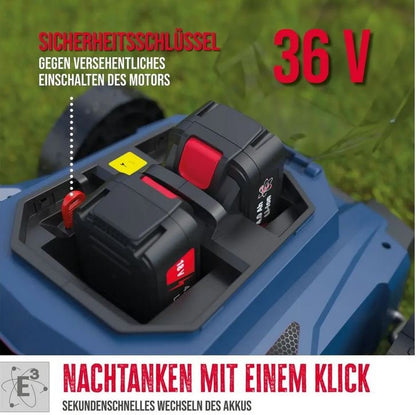 Güde Akku-Rasenmäher RM 36-0.43