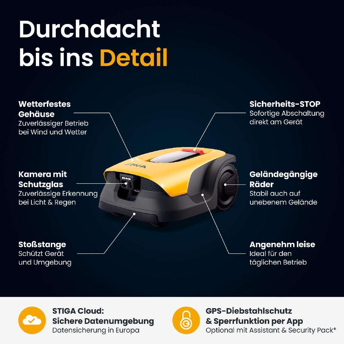 Stiga kabelloser Mähroboter A 10v - mit kostenloser Abdeckung