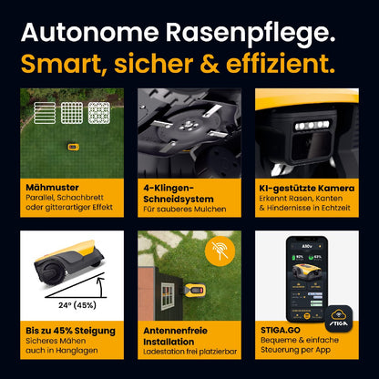 Stiga kabelloser Mähroboter A 15v - mit kostenloser Abdeckung